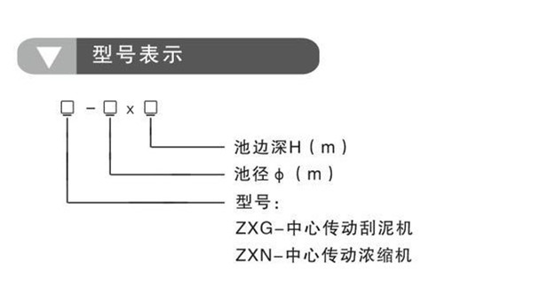 ZXG、ZXN中心傳動(dòng)刮泥機(jī)、濃縮機(jī)(圖1)